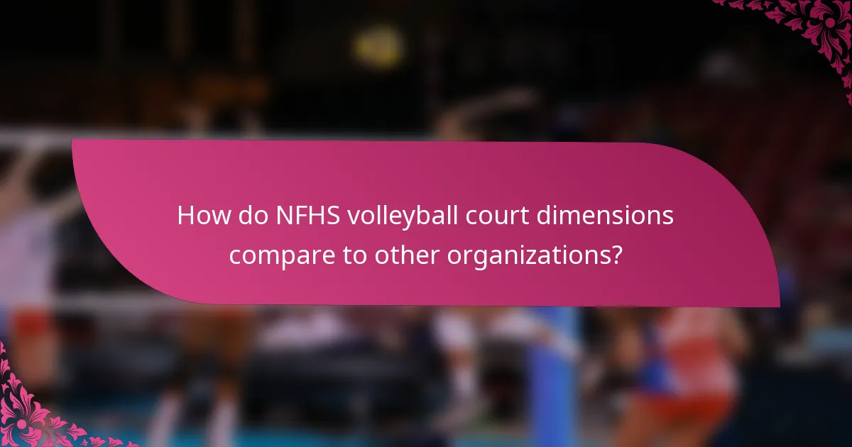 How do NFHS volleyball court dimensions compare to other organizations?